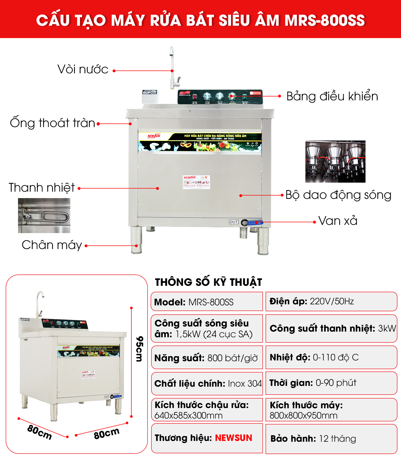 Cấu tạo của máy rửa bát siêu âm 1 chậu MRS-800SS