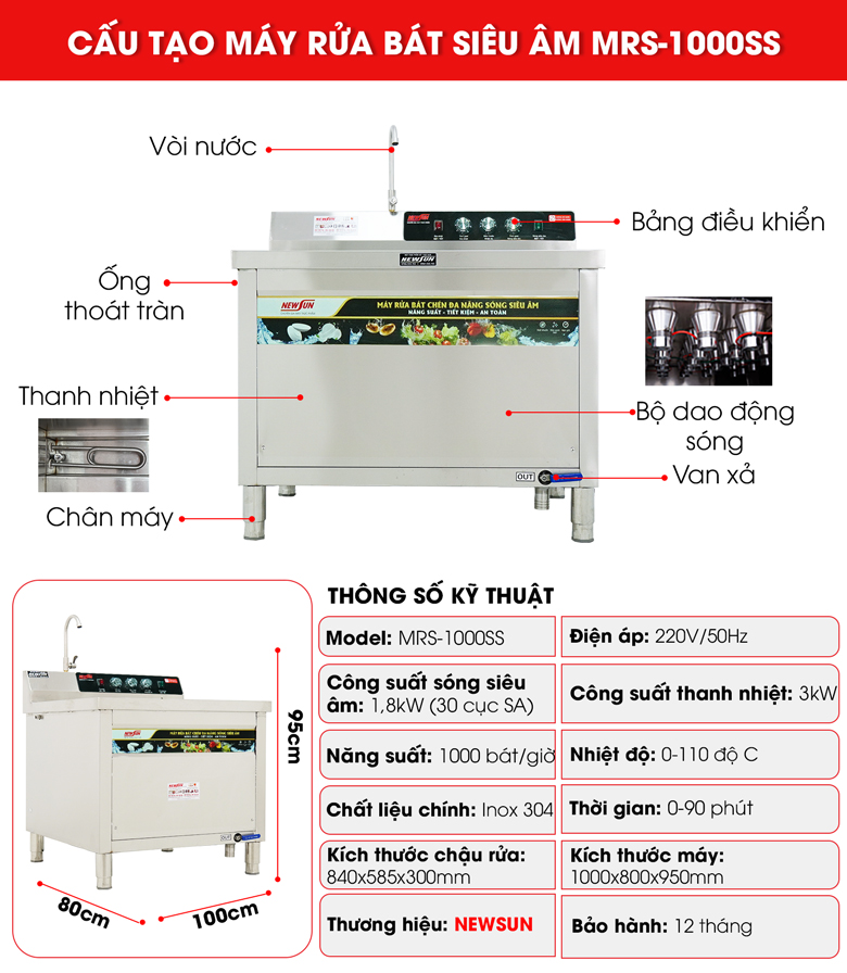 Cấu tạo chi tiết máy rửa bát siêu âm MRS-1000SS cao cấp