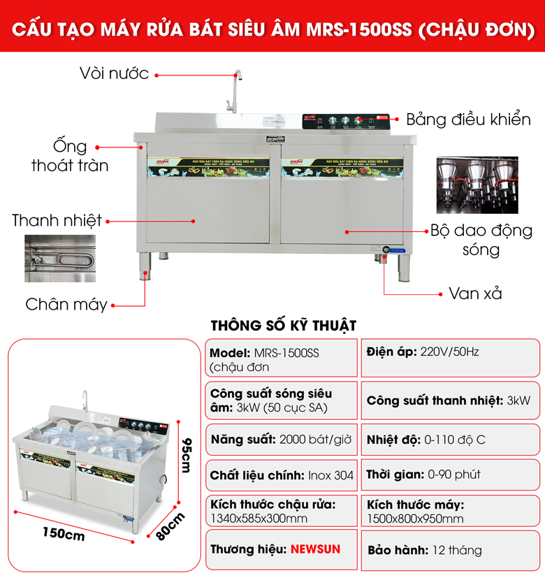 Cấu tạo máy rửa bát sóng siêu âm MRS-1500SS chậu đơn