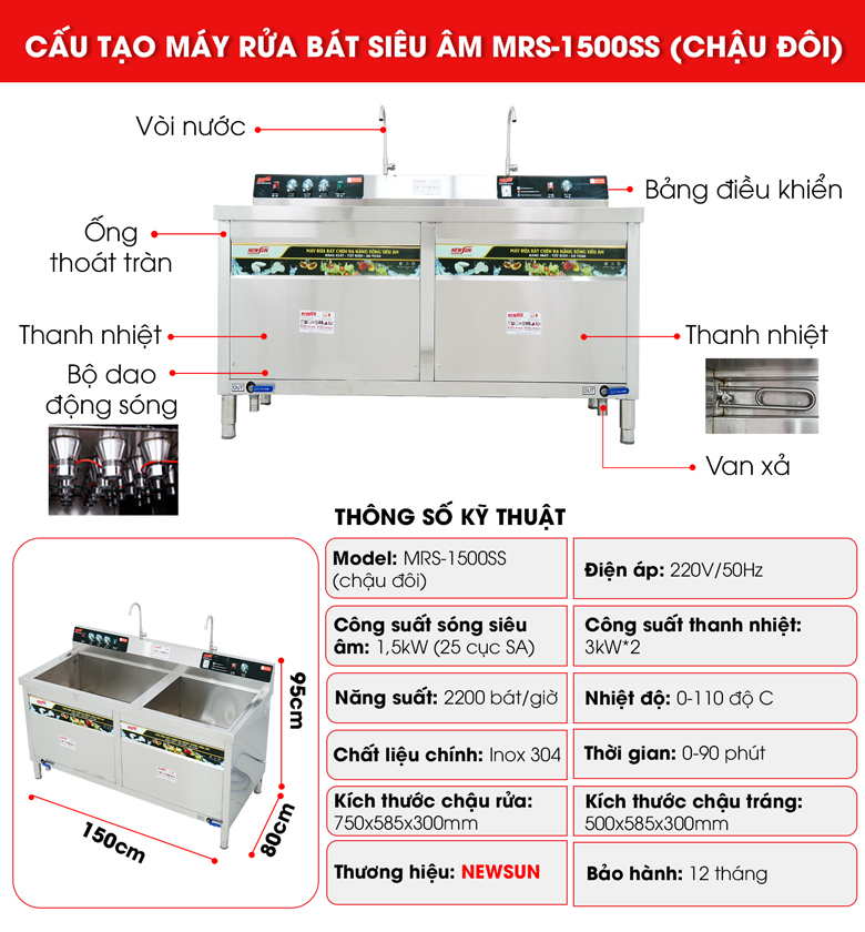 Cấu tạo chi tiết máy rửa bát siêu âm chậu đôi MRS-1500SS