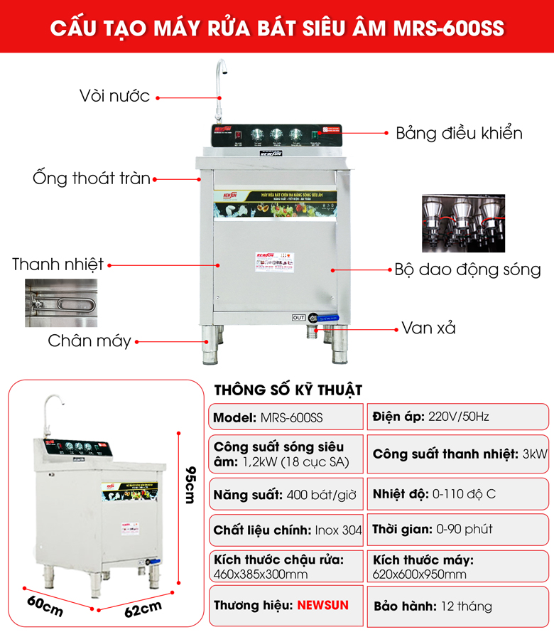 Cấu tạo chi tiết máy rửa bát siêu âm MRS-600SS cao cấp