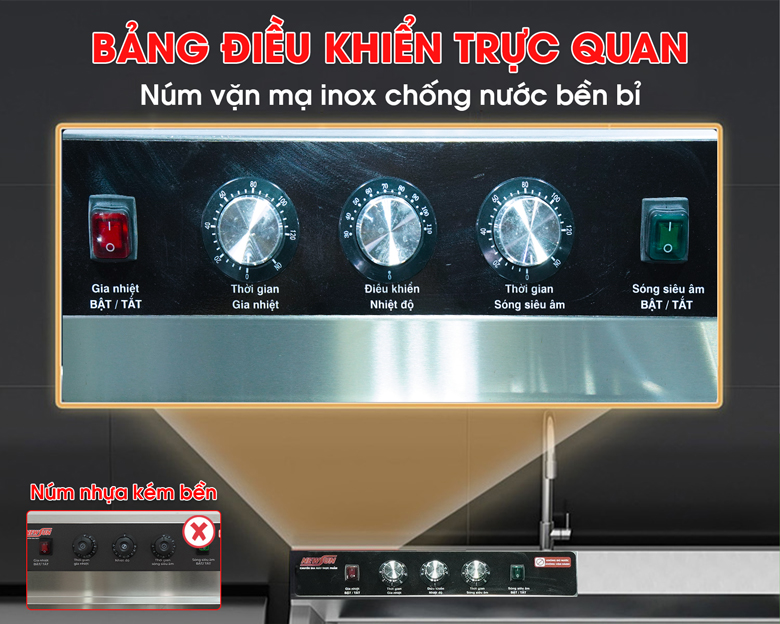 Bảng điều khiển cơ trực quan, dễ sử dụng