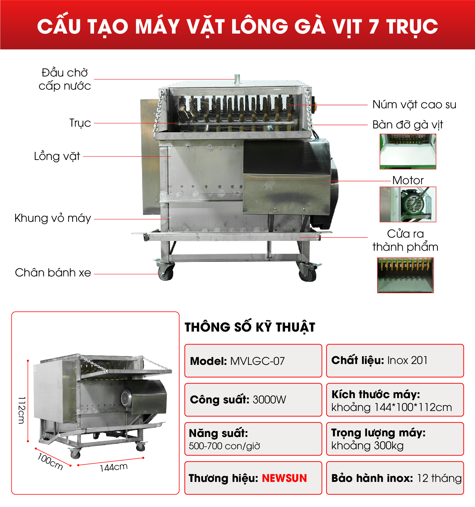 Chi tiết cấu tạo máy vặt lông gà vịt liên hoàn 7 trục