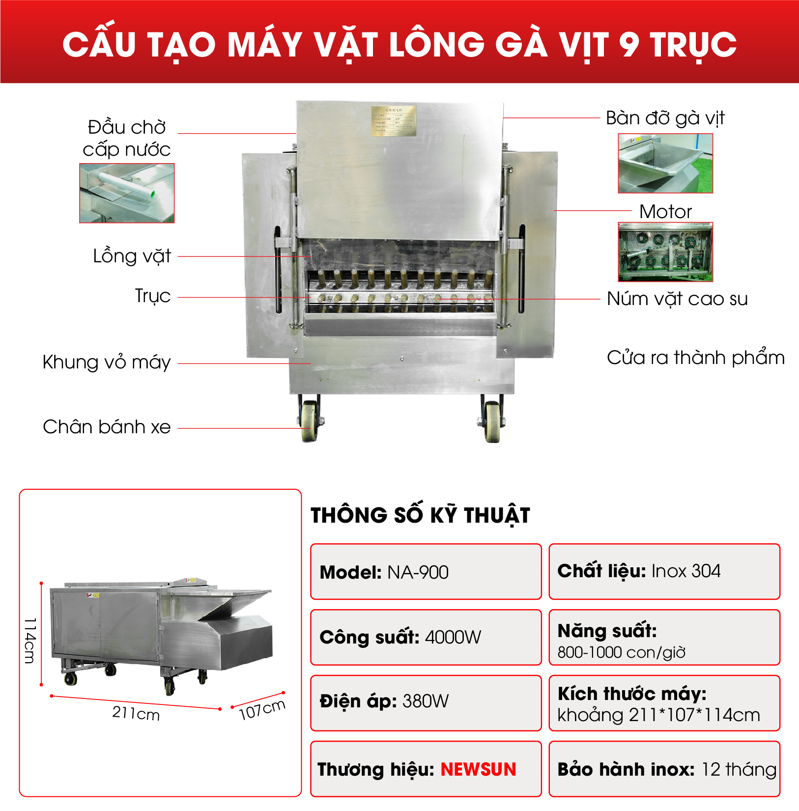 Chi tiết cấu tạo máy vặt lông gà vịt liên hoàn 9 trục