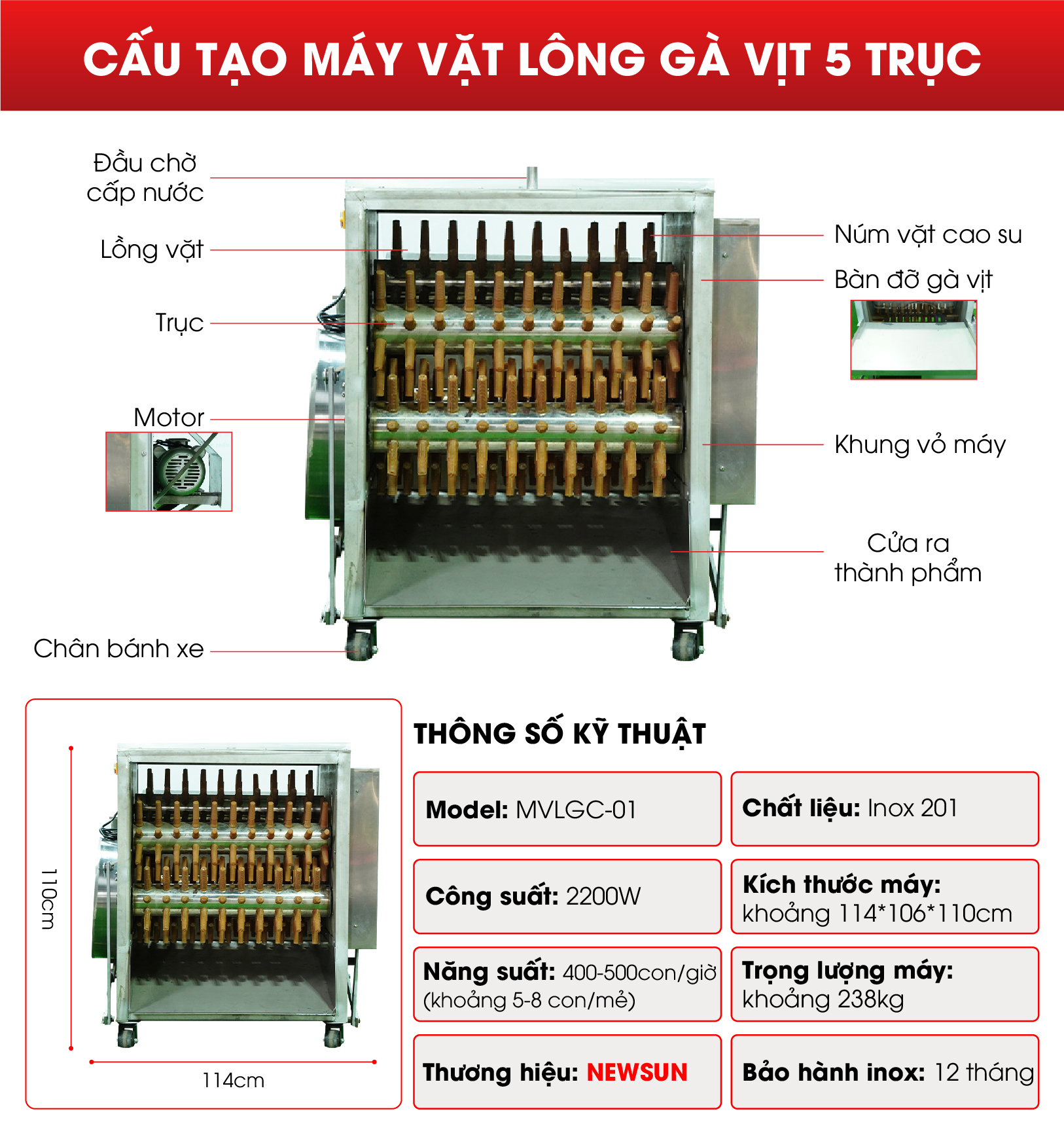 Chi tiết cấu tạo máy vặt lông gà vịt liên hoàn 5 trục