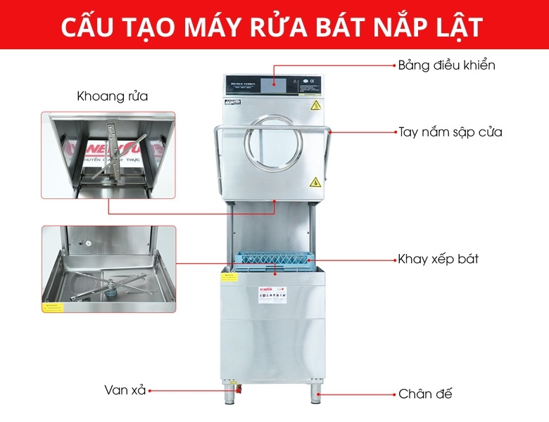 Cấu tạo máy rửa bát công nghiệp nắp lật