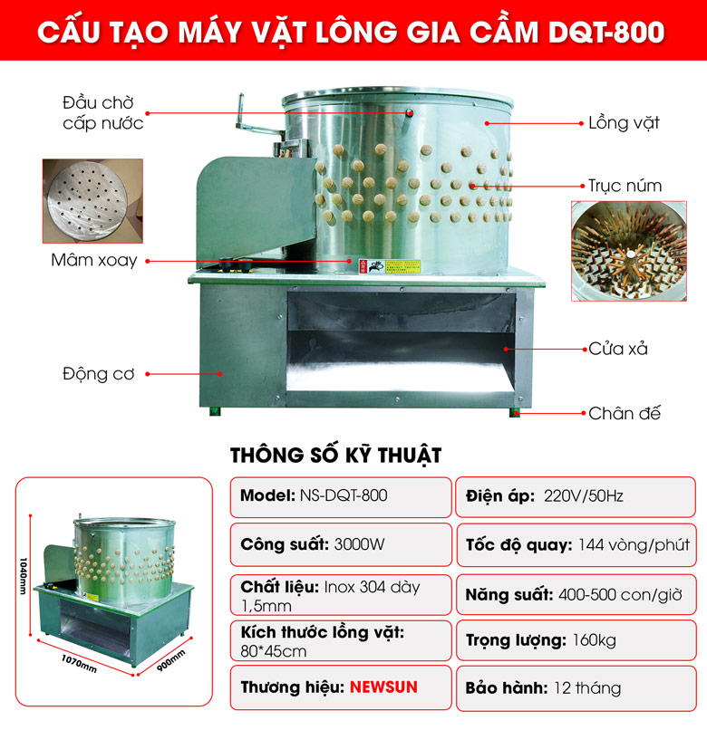 Cấu tạo máy vặt lông gia cầm DQT-800