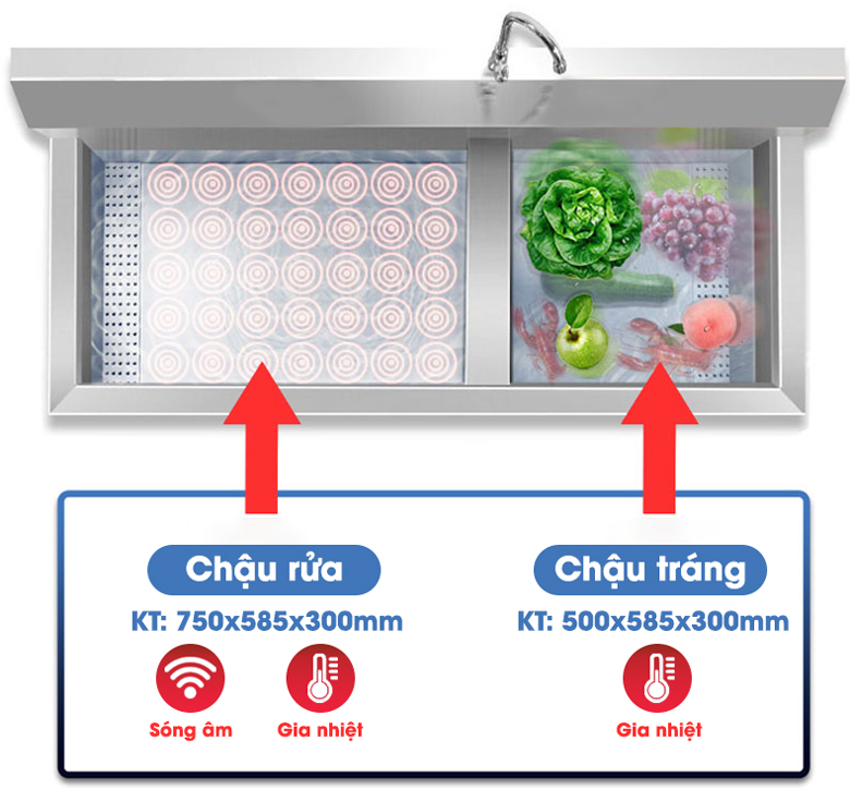 Thiết kế 1 chậu rửa và 1 chậu tráng sử dụng tiện lợi