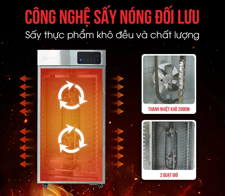 Công nghệ sấy gió nóng đối lưu, thực phẩm khô đều chất lượng