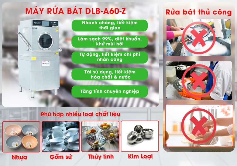 Lợi ích khi sử dụng máy rửa chén công nghiệp DLB-A60-Z