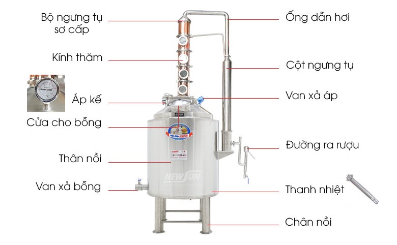 Cấu tạo tháp chưng cất rượu đa tầng