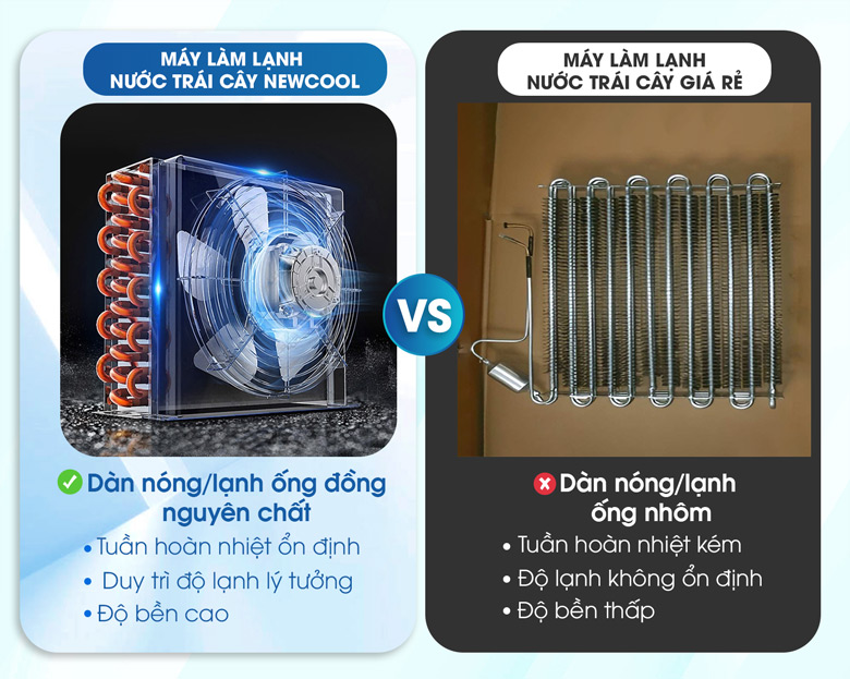 Dàn nóng/lạnh được làm từ ống đồng nguyên chất