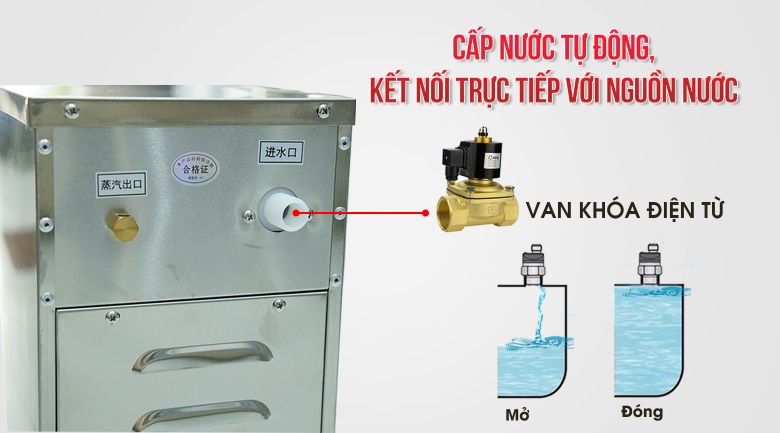 Hệ thống van khóa điện từ cấp nước tự động