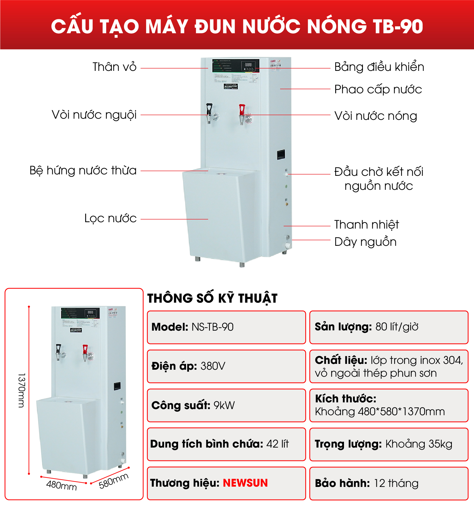 Cấu tạo của máy đun nước nóng TB-90