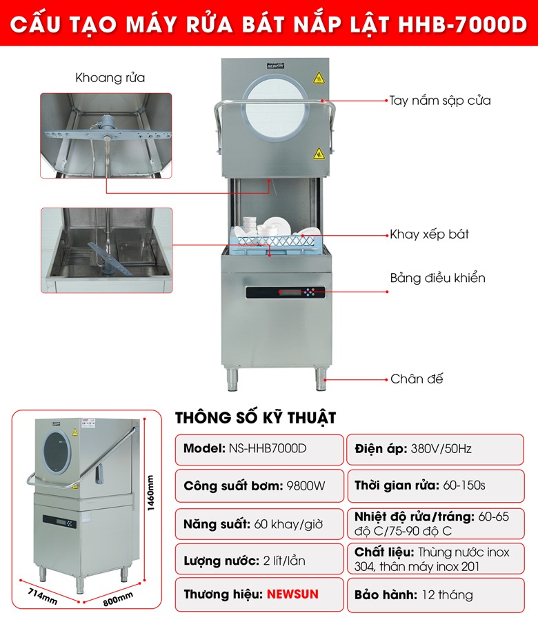 Cấu tạo máy rửa bát nắp lật HHB-7000D