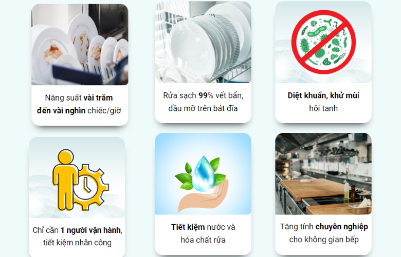 Lợi ích khi sử dụng máy rửa bát công nghiệp