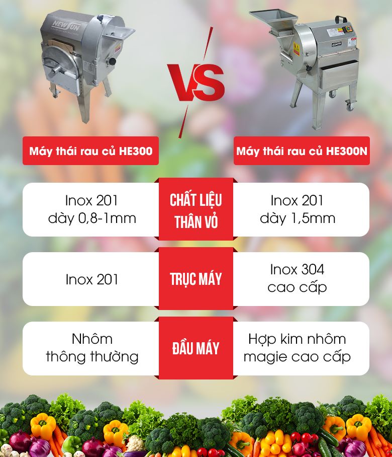 Máy thái rau củ HE300 và máy thái rau củ HE300N