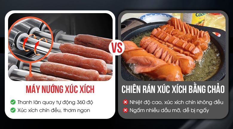 Nướng xúc xích bằng máy nướng xúc xích và chiên rán xúc xích bằng chảo