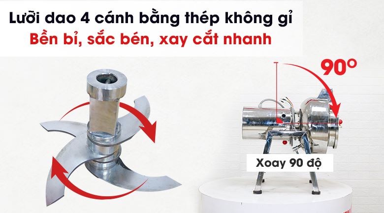 Lưỡi sao sắc bén