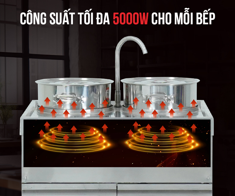 Công suất tối đa 5000W cho mỗi bếp