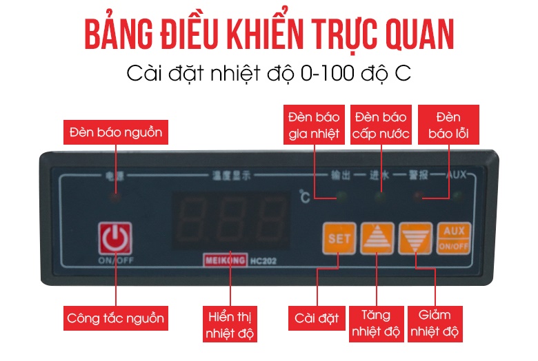 Bảng điều khiển trực quan, dễ sử dụng