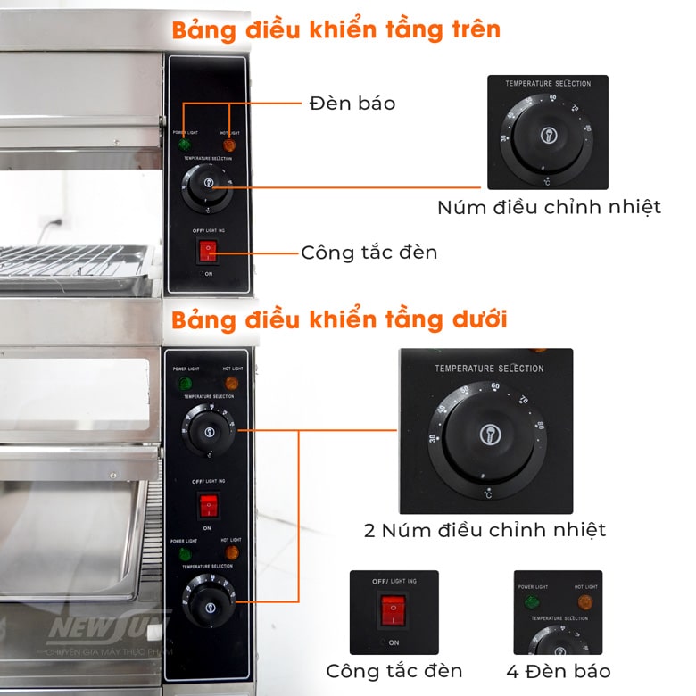 Bảng điều khiển sử dụng dễ dàng, đơn giản