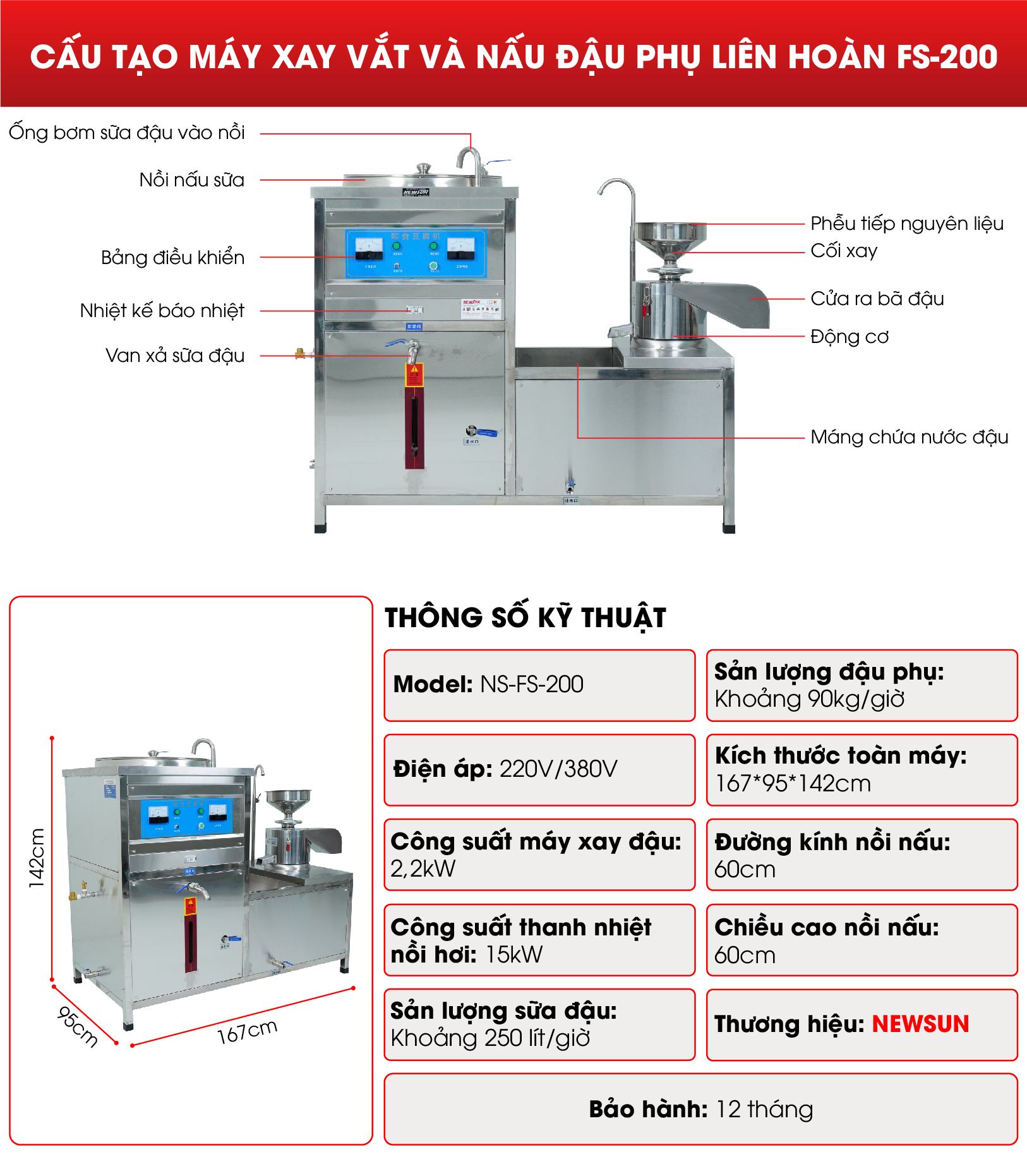 Cấu tạo chi tiết máy xay vắt và nấu đậu phụ liên hoàn FS-200