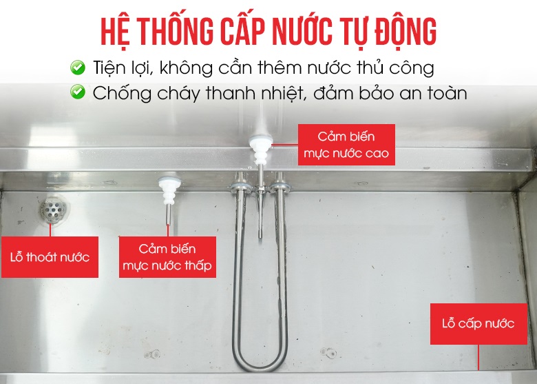 Hệ thống cấp nước tự động, tiện lợi và an toàn