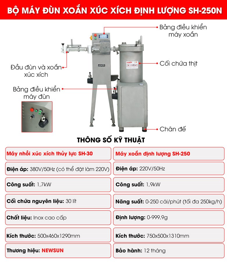 Cấu tạo bộ máy đùn xoắn xúc xích định lượng liên hoàn SH-250N