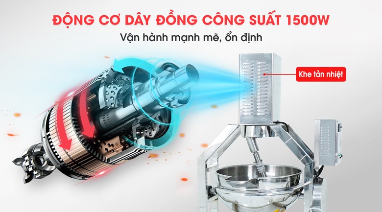 Động cơ trục cánh đảo vận hành mạnh mẽ và ổn định