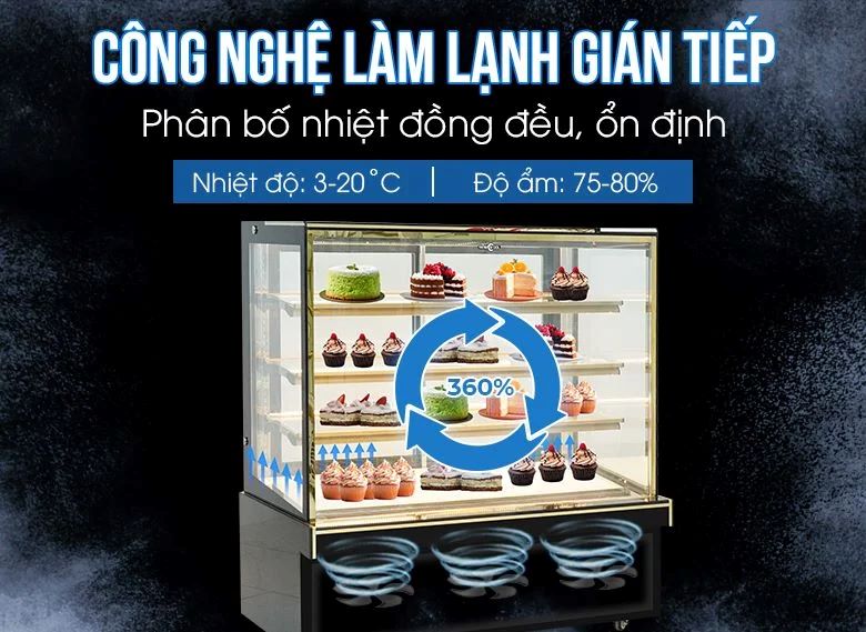 Công nghệ làm lạnh gián tiếp, phân bố nhiệt đồng đều 