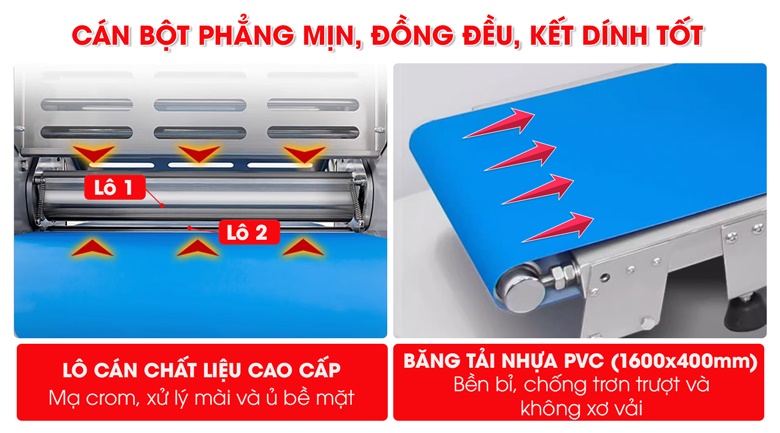 Con lăn nhẵn mịn, băng tải PVC chống trơn trượt và không xơ vải