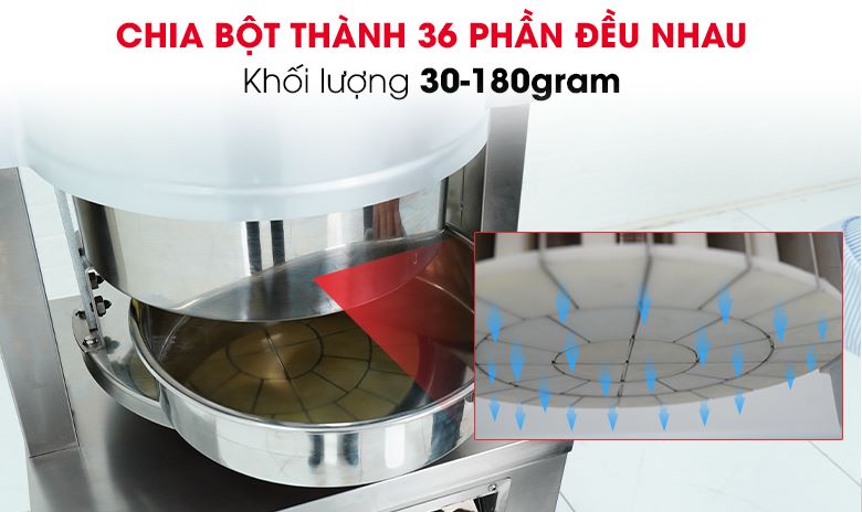 Chia bột thành 36 phần đều nhau như một với khối lượng khoảng 30-180gram