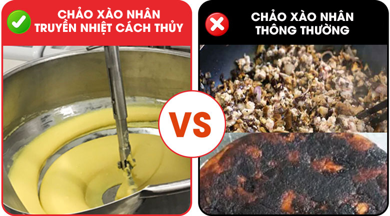 Cơ chế truyền nhiệt cách thủy hiện đại, chống khê cháy