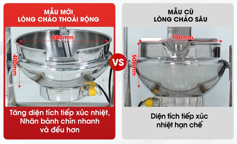 Chảo xào nhân 100 lít mẫu mới với lòng chảo thoải rộng, tăng diện tích tiếp xúc nhiệt