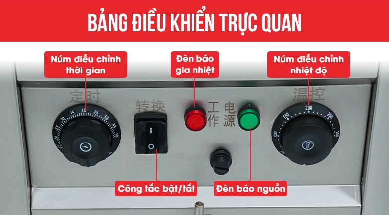 Bảng điều khiển đơn giản, cài đặt nhiệt độ và thời gian linh hoạt