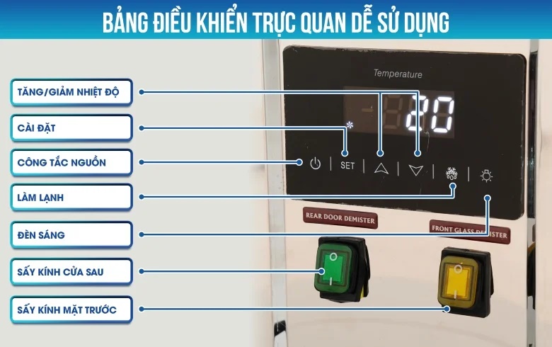 Bảng điều khiển tủ bánh kem 3 tầng 1m5 kính cong QA750A