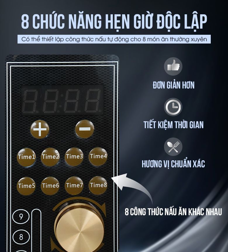 8 chức năng hẹn giờ độc lập