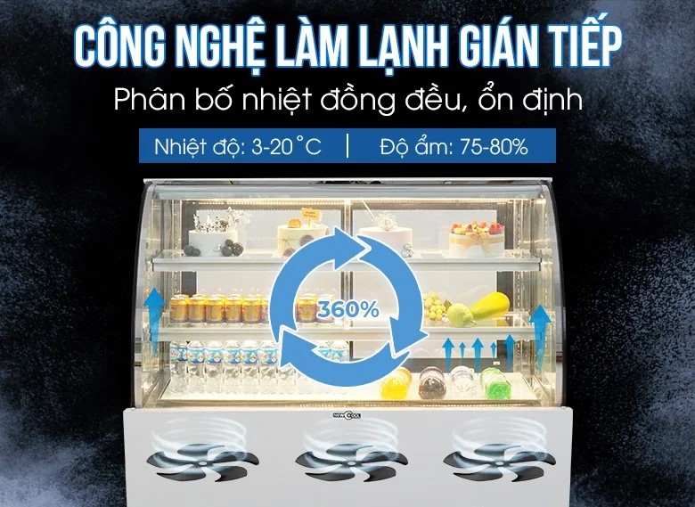 Công nghệ làm lạnh gián tiếp bằng quạt gió, tản nhiệt đồng đều