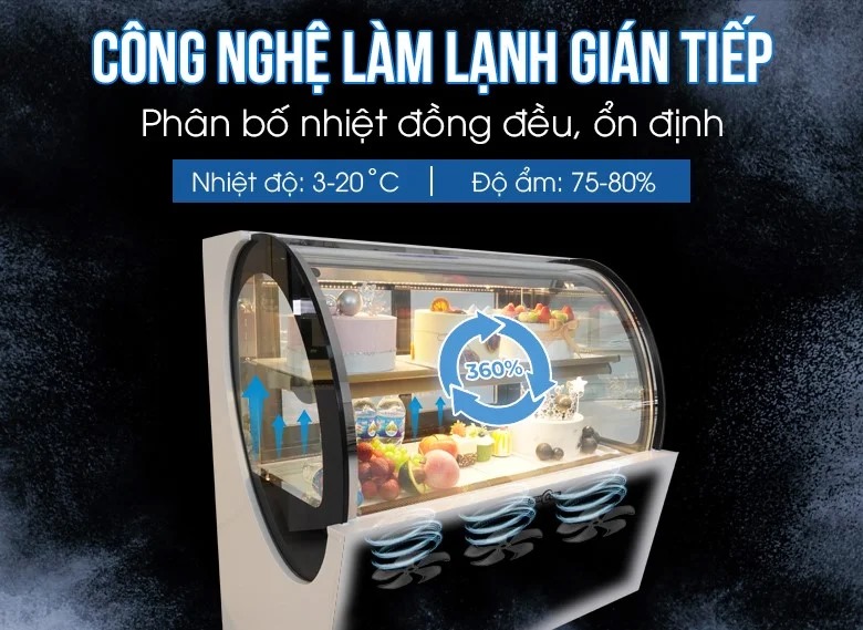 Công nghệ làm lạnh gián tiếp bằng quạt gió, tản nhiệt đồng đều