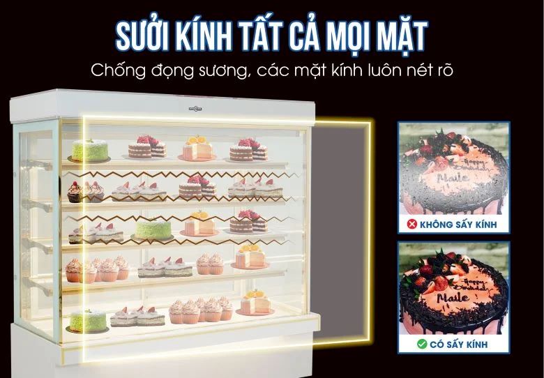 Sưởi kính tất cả các mặt giúp chống đọng sương