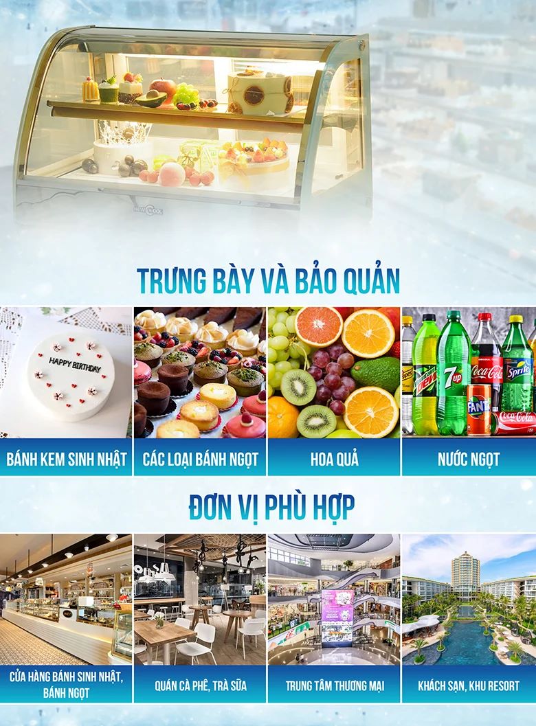 Phù hợp với nhiều đơn vị khác nhau