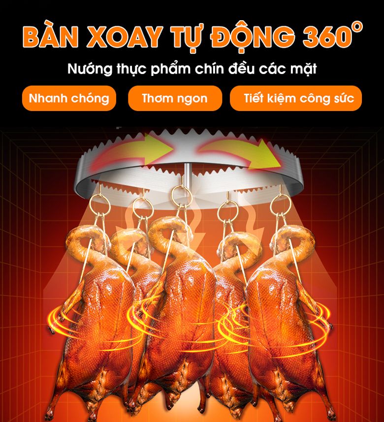 Bàn xoay tự động 360 độ, nướng gà vịt chín đều các mặt