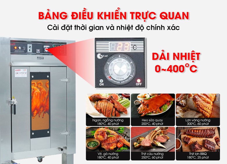 Bảng điều khiển cơ cài đặt thời gian và nhiệt độ nướng linh hoạt