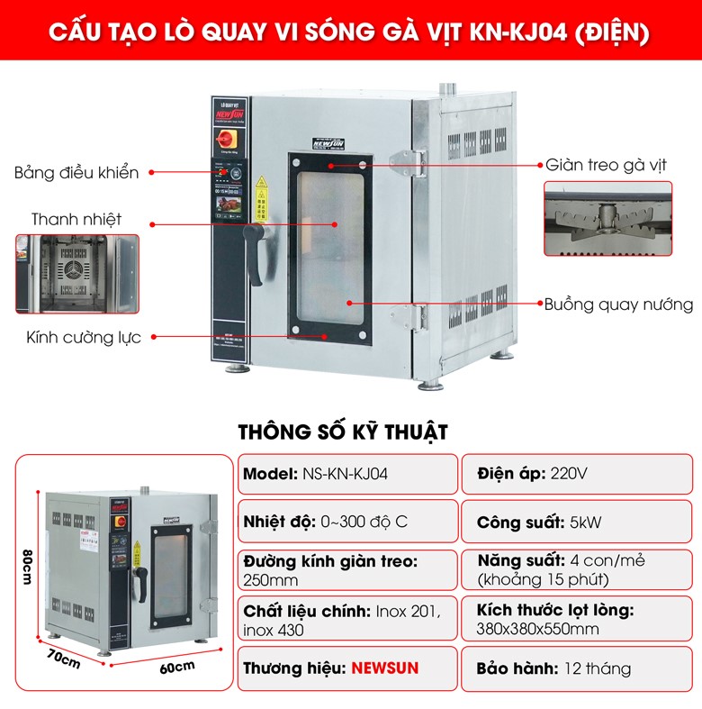 Cấu tạo lò quay vi sóng gà vịt KN-KJ04 (điện)