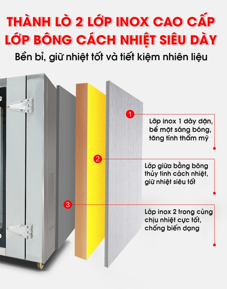 Thành lò kết cấu gồm 2 lớp inox dày dặn và lớp bông cách nhiệt ở giữa