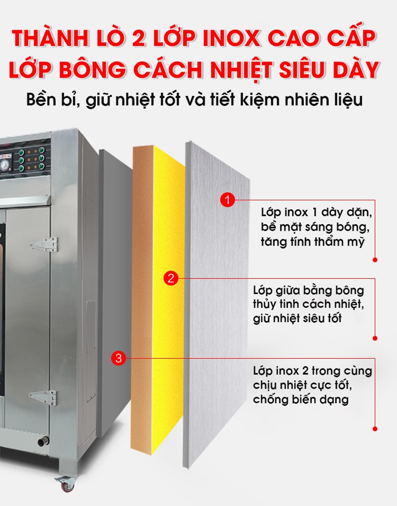 Thành lò kết cấu gồm 2 lớp inox dày dặn và lớp bông cách nhiệt ở giữa