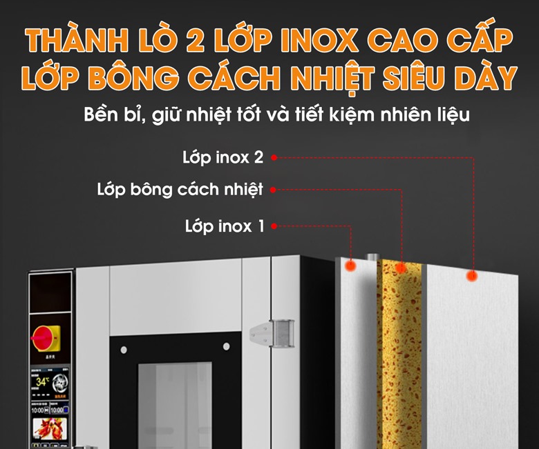 Thành lò kết cấu gồm 2 lớp inox dày dặn và lớp bông cách nhiệt ở giữa