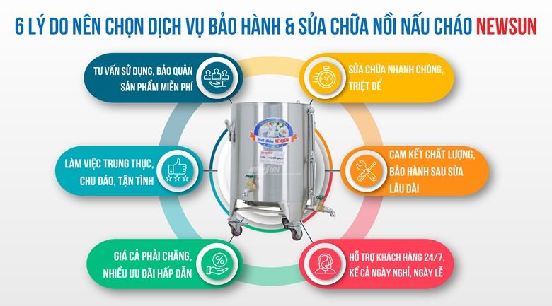 Địa điểm sửa nồi nấu cháo công nghiệp uy tín, chuyên nghiệp 4