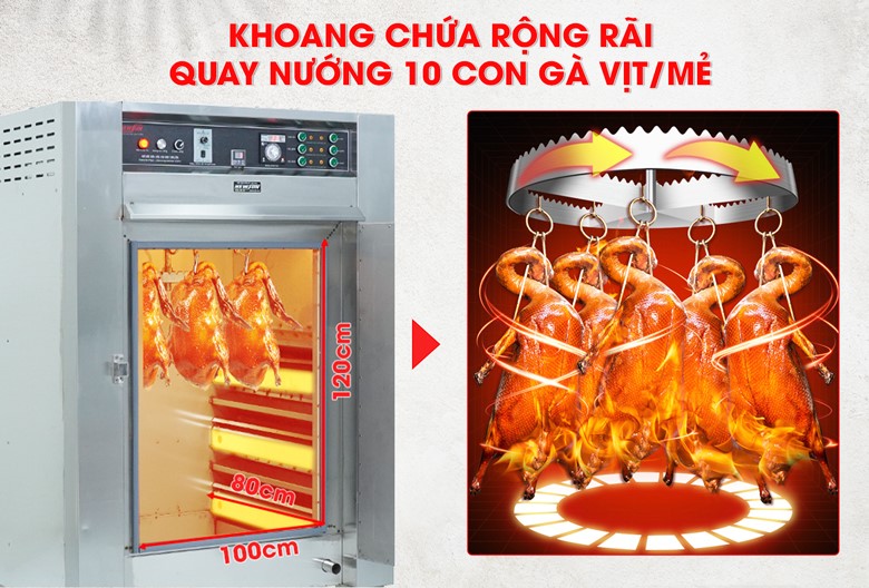 Mỗi mẻ lò có thể quay nướng tối đa 10 con gà vịt